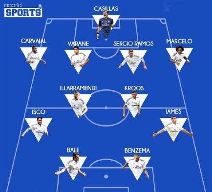 尤尔曼德：马扎腿部有些不适；霍夫曼预判强，是球队重要一员